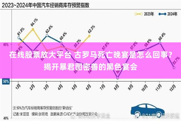 在线股票放大平台 古罗马死亡晚宴是怎么回事？揭开暴君图密善的黑色宴会