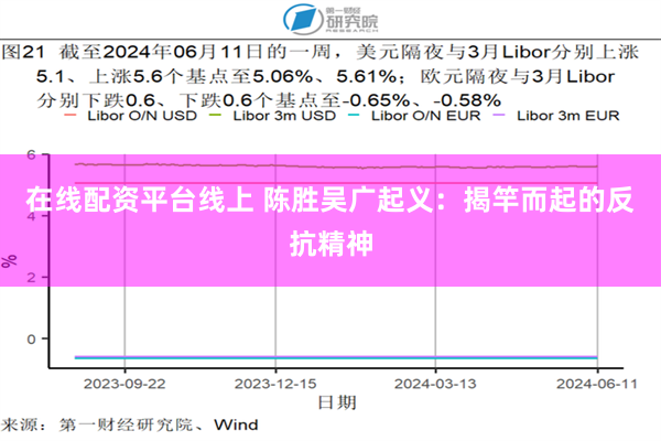 在线配资平台线上 陈胜吴广起义：揭竿而起的反抗精神